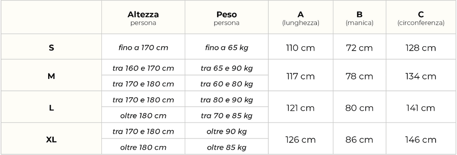 Accappatoio Nido d'Ape in Cotone con Cappuccio — Guida dimensioni (tabella)